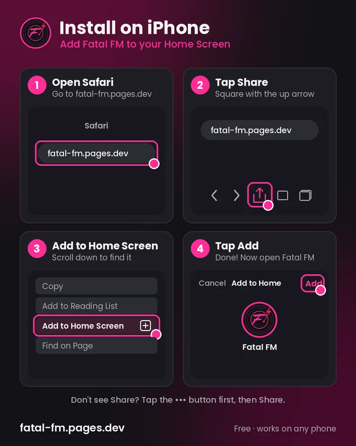Install on iPhone, step by step