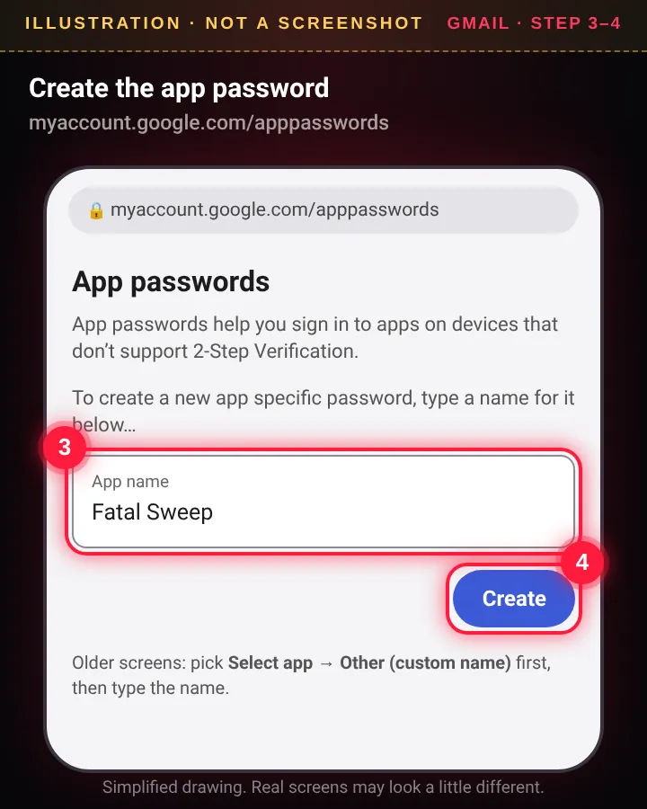 Google App passwords page with the App name field and Create (illustration, not a real screenshot)