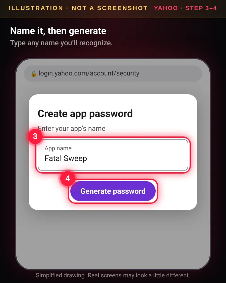 Yahoo Create app password box with the app name (illustration, not a real screenshot)