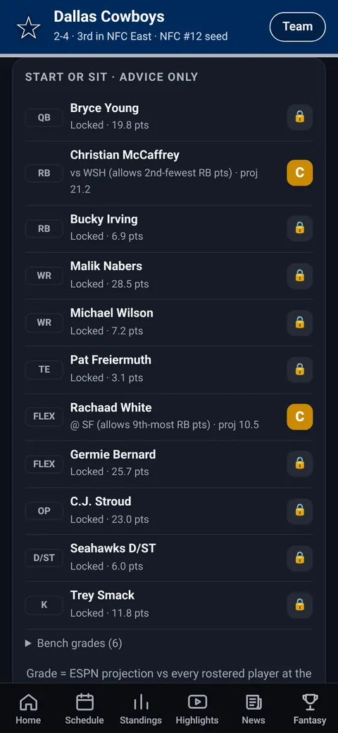 Start-or-sit grades for each player in the lineup