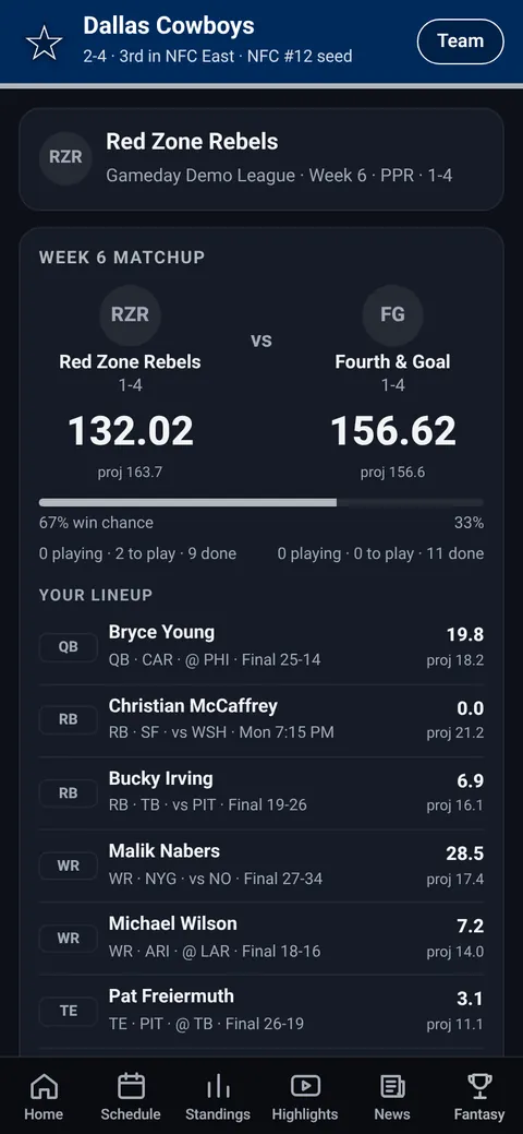 Fantasy tab: weekly ESPN matchup with live scores, projections and win chance