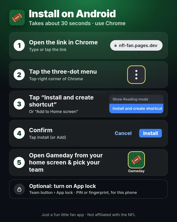 Install on Android, step by step