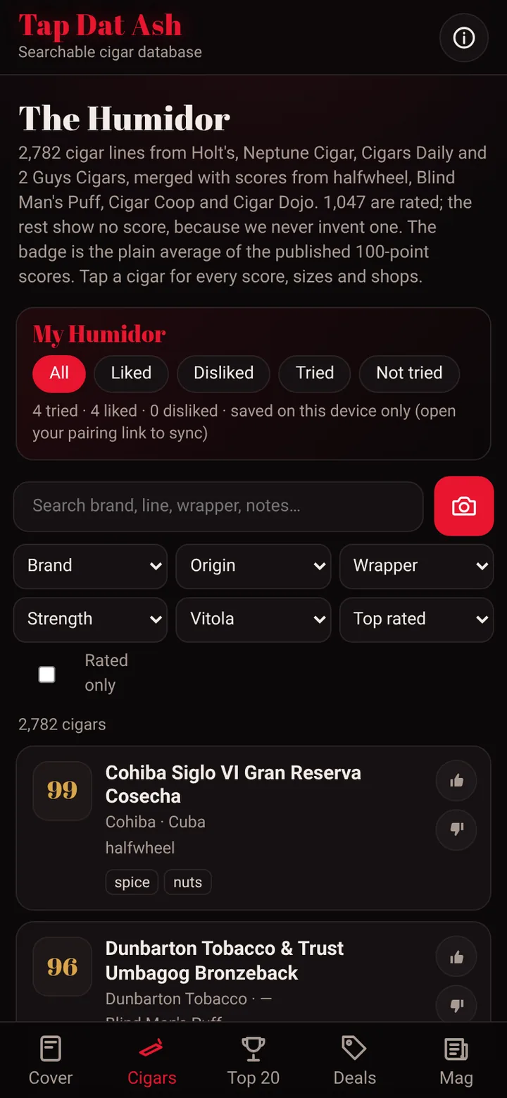The Humidor database: 2,782 cigar lines, 1,047 rated, with brand, origin, wrapper, strength and vitola filters