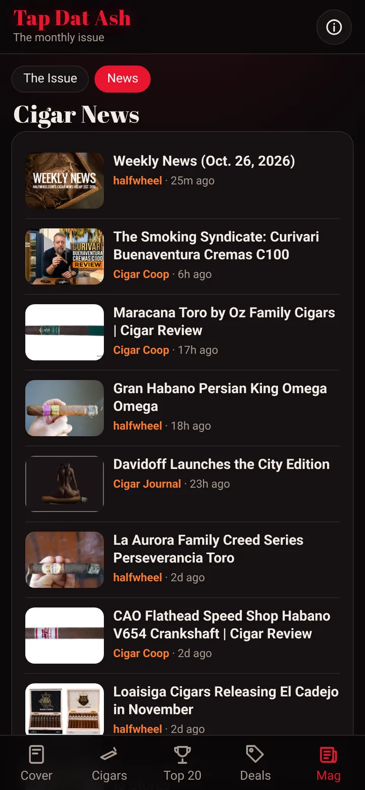 Cigar News from halfwheel, Cigar Coop, Cigar Journal and more