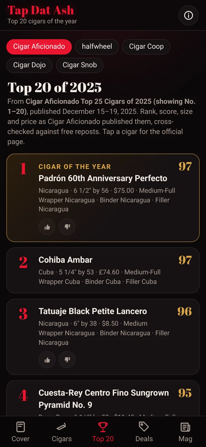 Top 20 of 2025 from Cigar Aficionado with a selector for halfwheel, Cigar Coop, Cigar Dojo and Cigar Snob